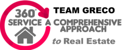 Keller Williams Cornerstone Realty
