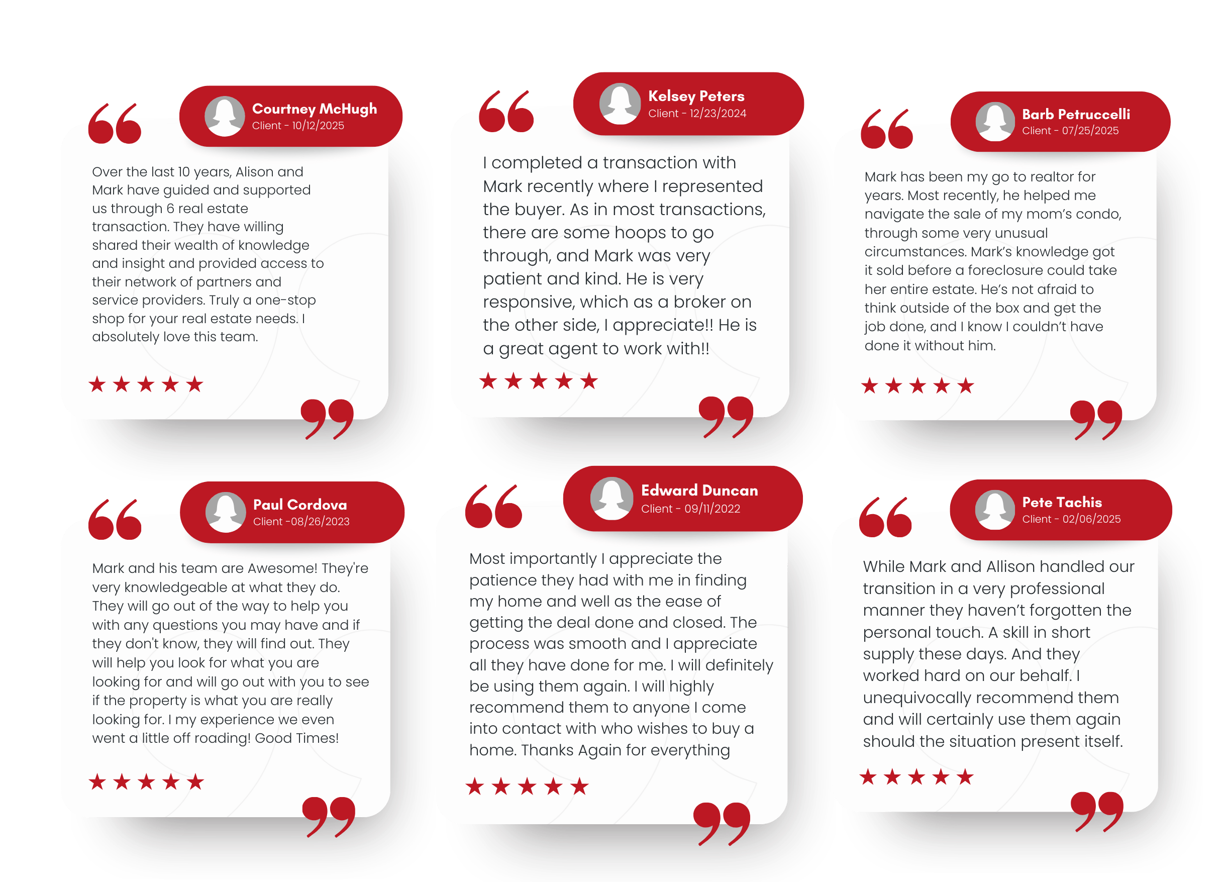 Mark Eibner Custom Image