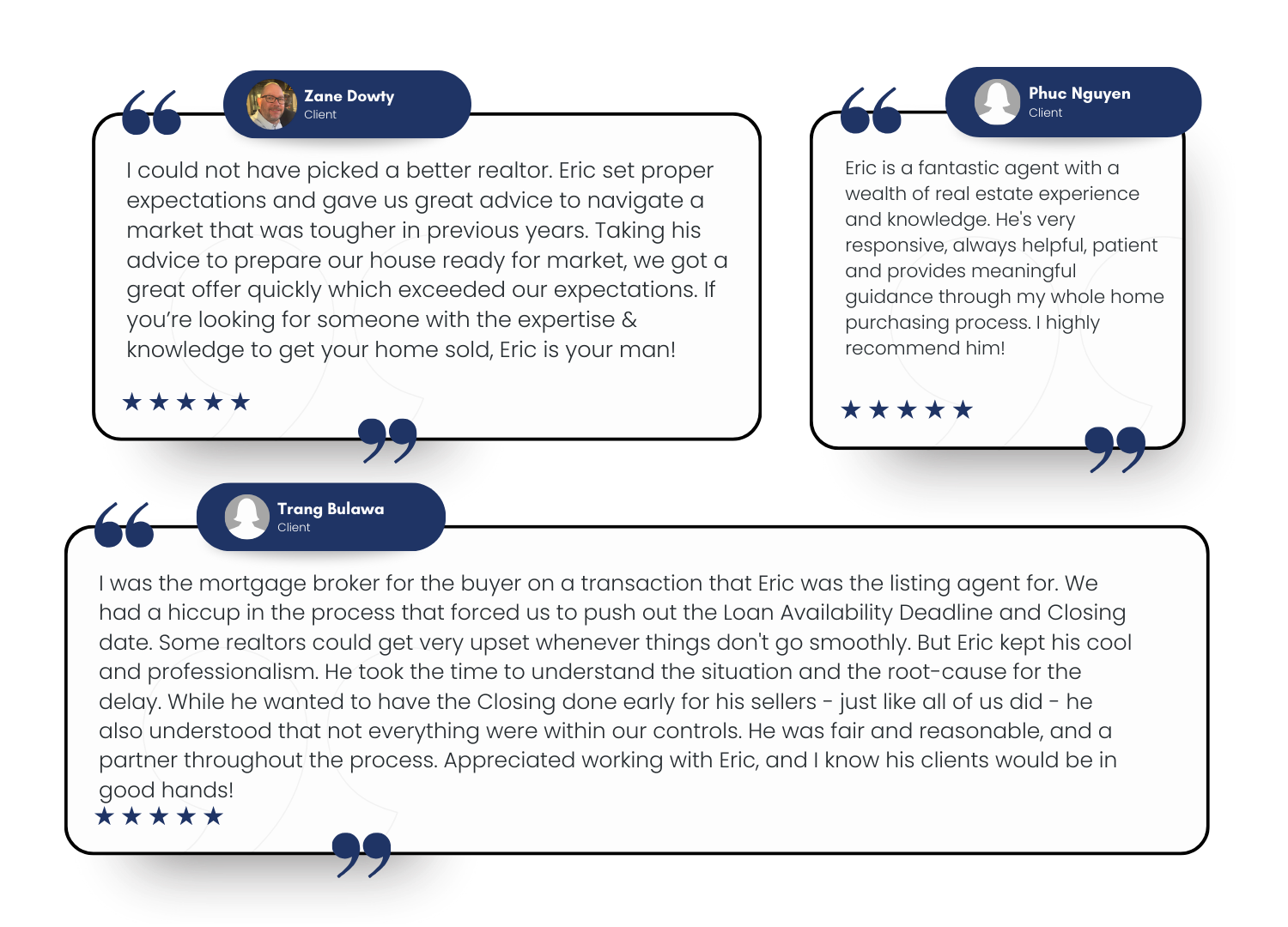 Eric Johnson Custom Image